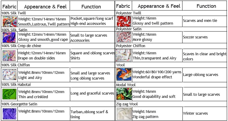 Stoff1 (2)